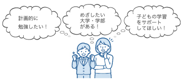 「計画的に勉強したい！」「めざしたい大学・学部がある！」「子どもの学習をサポートしてほしい！」