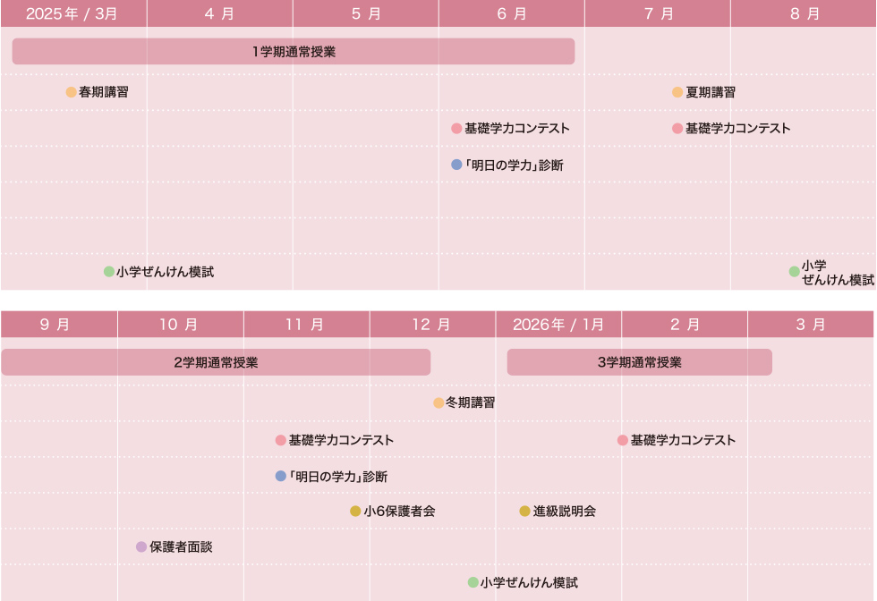 年間スケジュール