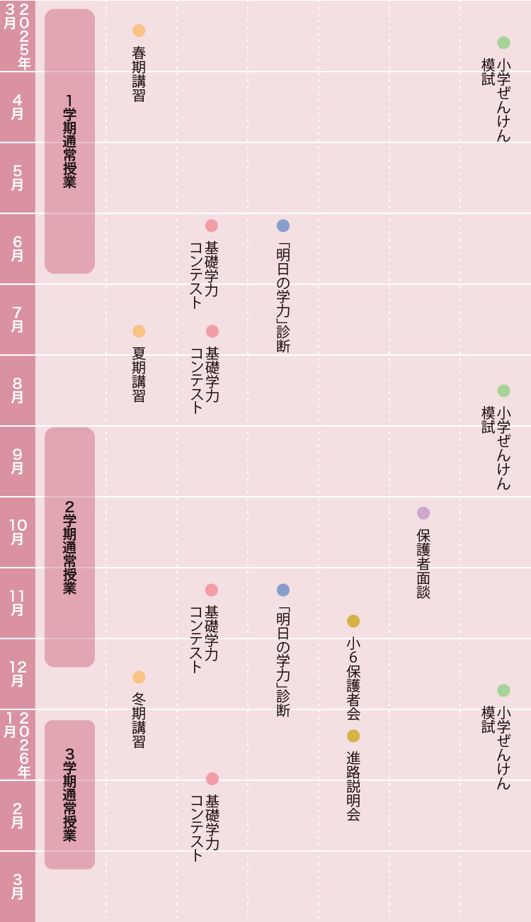年間スケジュール