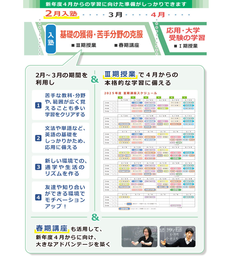２月入塾では、高２学齢の学習を例としてあげると、２月～３月の期間を利用して次の活用ができます。　（１）苦手な教科・分野や、範囲が広く覚えることも多い学習をクリアする。（２）文法や単語など英語の基礎をしっかりかため、応用に備える。（３）「共通テスト対策」をいち早くスタートできる。（４）友達や知り合いができる環境でモチベーションアップ！　＆　Ⅲ期授業で４月からの本格的な学習に備える　＆　春期講座も活用して、新年度４月からに向け、大きなアドバンテージを築く