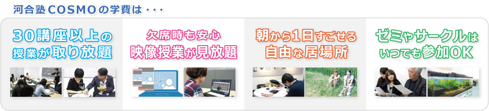 河合塾COSMOの学費は・・・ 30講座以上の授業が取り放題／欠席時も安心 映像授業が見放題／朝から１日すごせる自由な居場所／ゼミやサークルはいつでも参加OK