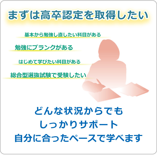 まずは高卒認定を取得したい、基本から勉強し直したい科目がある、勉強にブランクがある、はじめて学びたい科目がある、総合型選抜試験で受験したい、など、どんな状況からでもしっかりサポート。自分に合ったペースで学べます。
