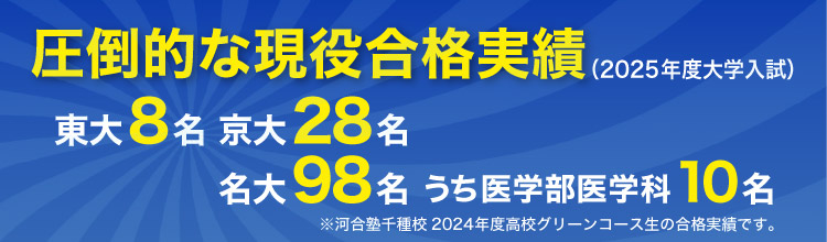 圧倒的な現役合格実績（2025年度大学入試）東大8名 京大28名 名大98名 うち医学部医学科10名 ※河合塾千種校2024年度高校グリーンコース生の合格実績です。