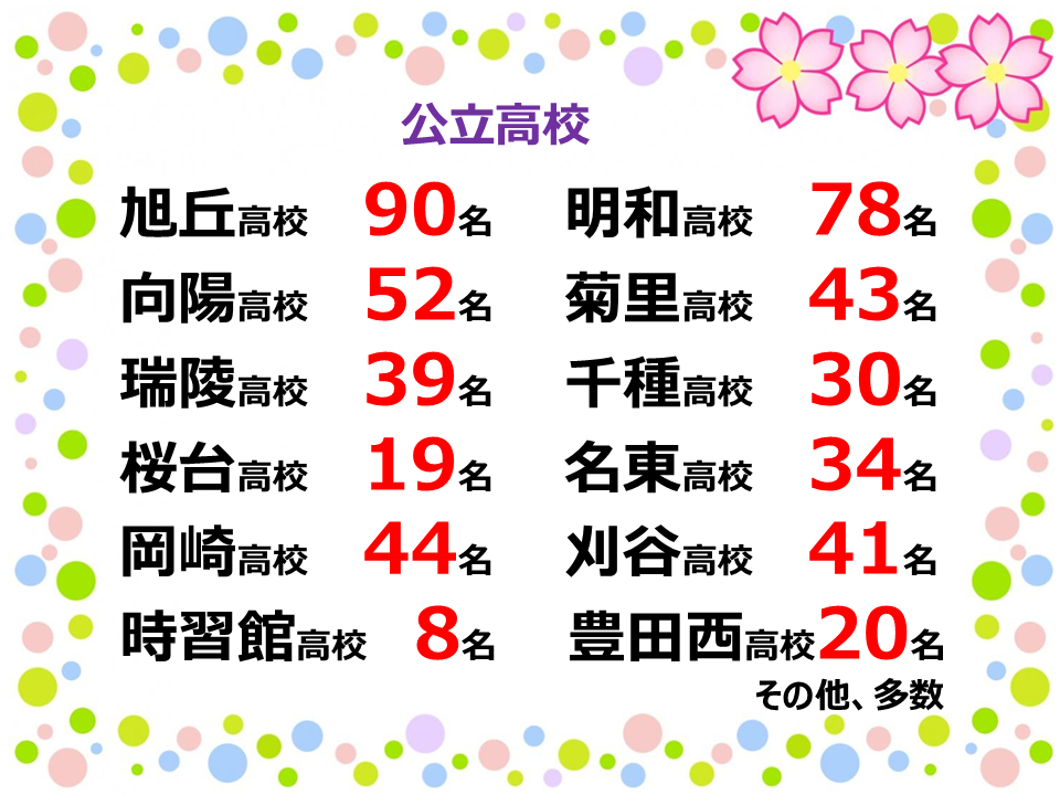 【公立高校入試】 2026年度