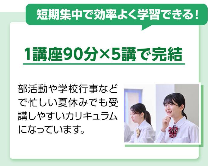短期集中で効率よく学習できる！ 1講座90分×5講で完結 部活動や学校行事などで忙しい夏休みでも受講しやすいカリキュラムになっています。