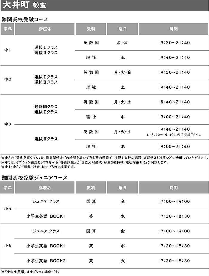 大井町教室 設置講座一覧
