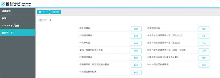 統計データ画面イメージ