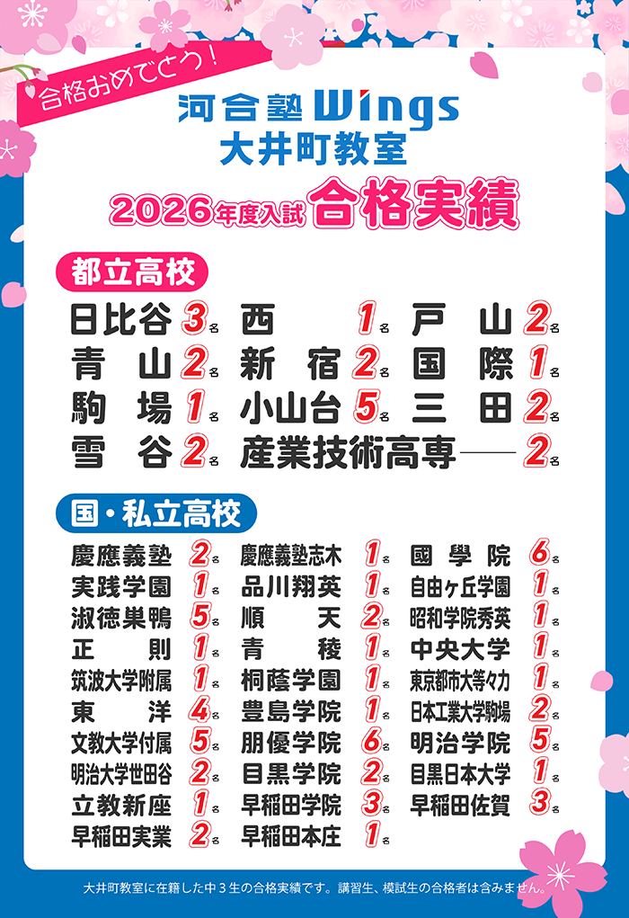 2026年度入試 都立、国・私立高校合格実績（大井町教室）
