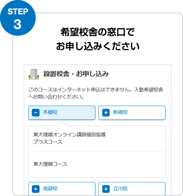 STEP3 希望校舎の窓口でお申し込みください