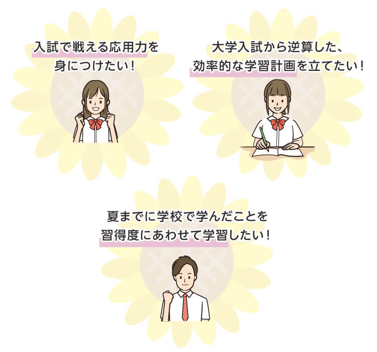 ・入試で戦える応用力を身につけたい！ ・大学入試から逆算した、効率的な学習計画を立てたい！ ・夏までに学校で学んだことを習得度にあわせて学習したい！