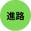 進路