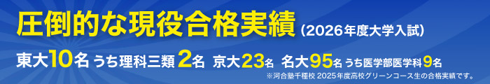 圧倒的な現役合格実績（2026年度大学入試）東大10名うち理科三類2名 京大23名 名大95名うち医学部医学科9名 ※河合塾千種校2025年度高校グリーンコース生の合格実績です。
