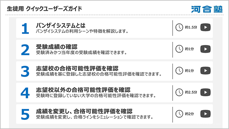 動画のイメージ