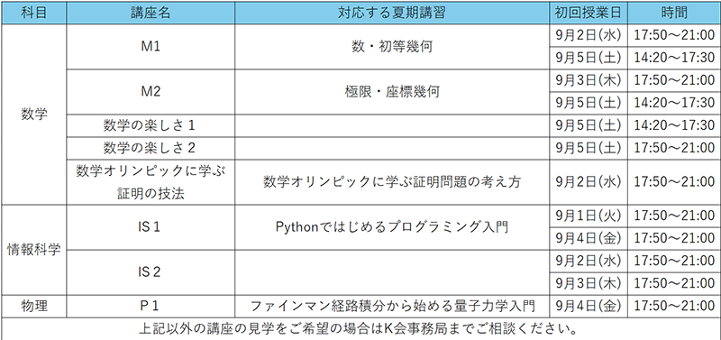 初回授業日程表