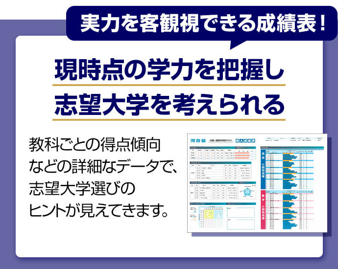 実力を客観視できる成績表！ 現時点の学力を把握し志望大学を考えられる 教科ごとの得点傾向などの詳細なデータで、志望大学選びのヒントが見えてきます。