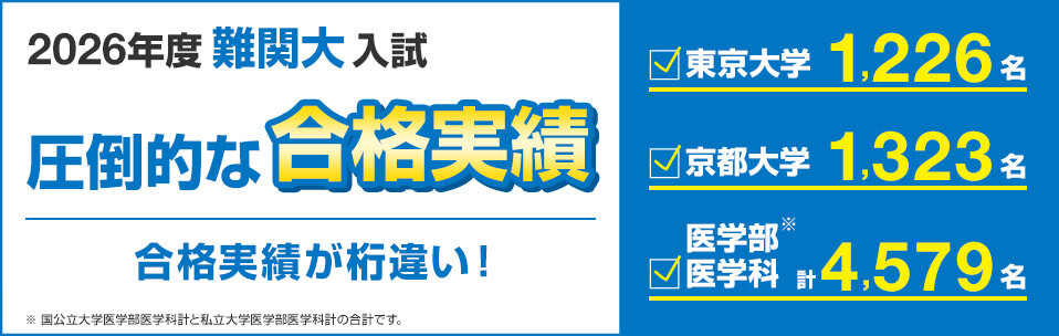2026年度難関大入試 圧倒的な合格実績 合格実績が桁違い！　東京大学 1,226名　京都大学 1,323名　医学部医学科※ 計4,579名 ※国公立大学医学部医学科計と私立大学医学部医学科計の合計です。