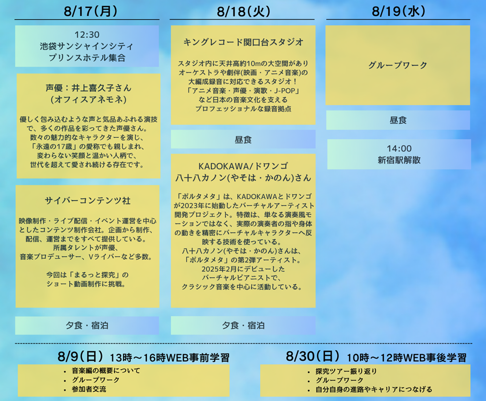 ツアー概要