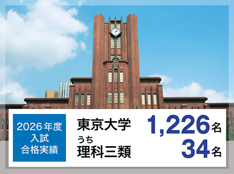 2026年度入試　合格実績　東京大学1,226名うち理科三類34名