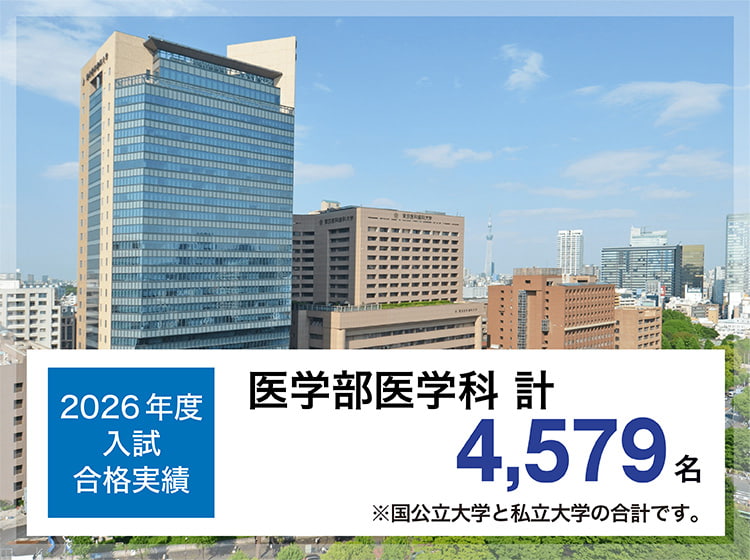 2026年度入試　合格実績　医学部医学科 計4,579名　※国公立大学と私立大学の合計です。