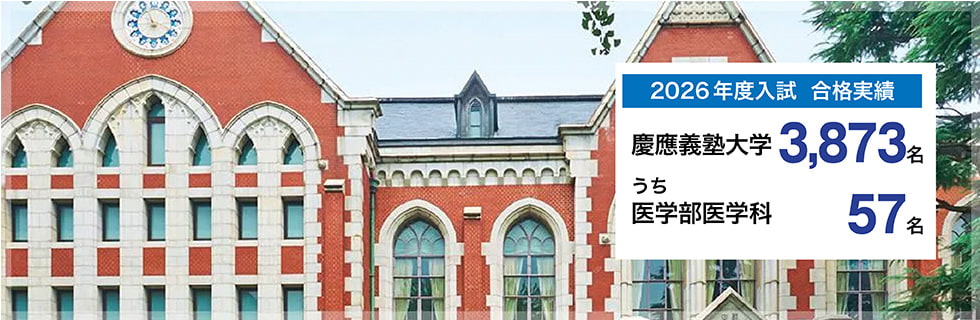 2026年度入試　合格実績　慶應義塾大学 3,873名うち医学部医学科57名