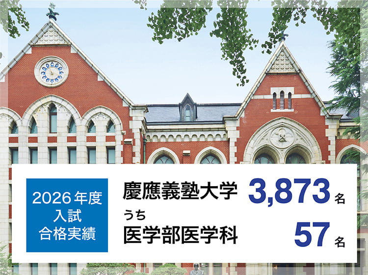 2026年度入試　合格実績　慶應義塾大学 3,873名うち医学部医学科57名