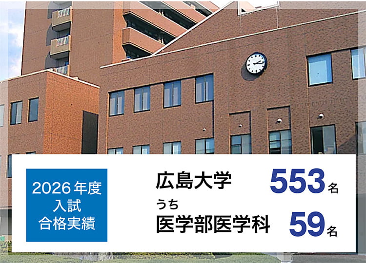 2026年度入試　合格実績　広島大学553名うち医学部医学科59名