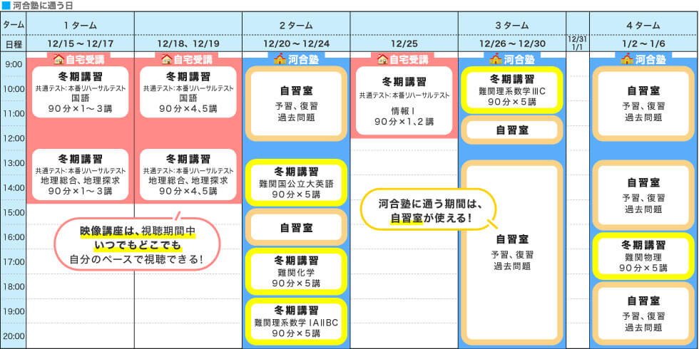 冬期講習スケジュール例 映像講座は、視聴期間中いつでもどこでも自分のペースで視聴できる！ 河合塾に通う期間は、自習室が使える！