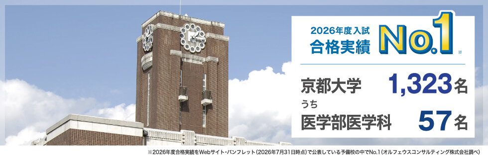 2026年度入試合格実績No.1※ 京都大学1,323名うち医学部医学科57名 ※2026年度合格実績をWebサイト・パンフレット（2026年7月31日時点）で公表している予備校の中でNo.1（オルフェウスコンサルティング株式会社調べ）