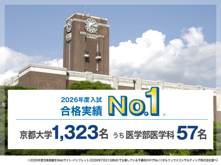 2026年度入試合格実績No.1※ 京都大学1,323名うち医学部医学科57名 ※2026年度合格実績をWebサイト・パンフレット（2026年7月31日時点）で公表している予備校の中でNo.1（オルフェウスコンサルティング株式会社調べ）
