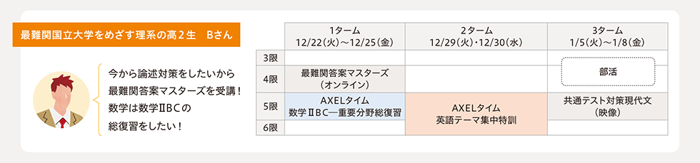 最難関国立大学をめざす理系の高2生 Bさん 今から論述対策をしたいから最難関答案マスターズを受講！数学は数学ⅡBＣの総復習をしたい！ 1ターム12/22（火）〜12/25（金） 4限 最難関答案マスターズ（オンライン） 5限 AXELタイム数学ⅡBＣ─重要分野総復習 2ターム12/29（火）・12/30（水） 5限・6限 AXELタイム英語テーマ集中特訓 3ターム1/5（火）〜1/8（金） 3限・4限 部活 5限 共通テスト対策現代文（映像）