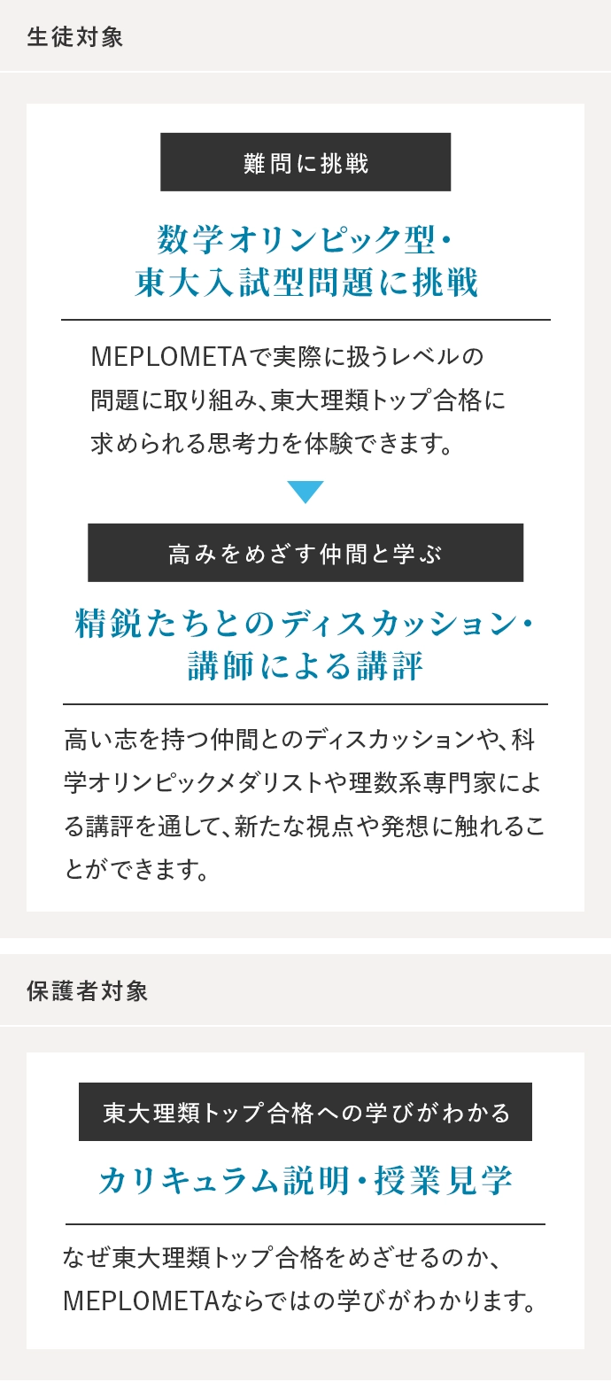生徒対象 難問に挑戦 数学オリンピック型・東大入試型問題に挑戦 MEPLOMETAで実際に扱うレベルの問題に取り組み、東大理類トップ合格に求められる思考力を体験できます。  高みをめざす仲間と学ぶ 精鋭たちとのディスカッション・講師による講評 高い志を持つ仲間とのディスカッションや、科学オリンピックメダリストや理数系専門家による講評を通して、新たな視点や発想に触れることができます。  保護者対象 東大理類トップ合格への学びがわかる カリキュラム説明・授業見学 なぜ東大理類トップ合格をめざせるのか、MEPLOMETAならではの学びがわかります。