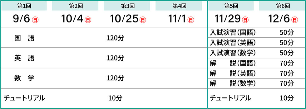 日程