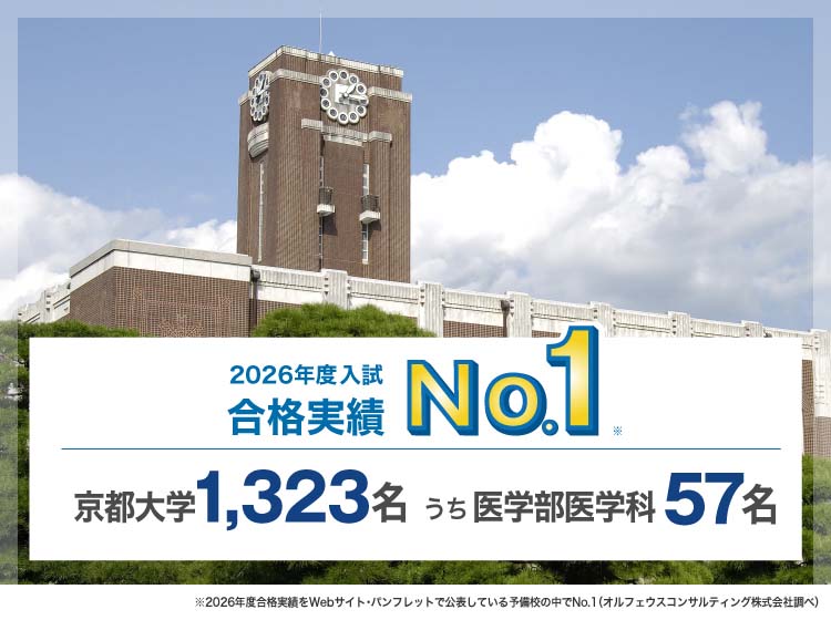 2026年度入試合格実績No.1※ 京都大学1,323名うち医学部医学科57名 ※2026年度合格実績をWebサイト・パンフレットで公表している予備校の中でNo.1（オルフェウスコンサルティング株式会社調べ）