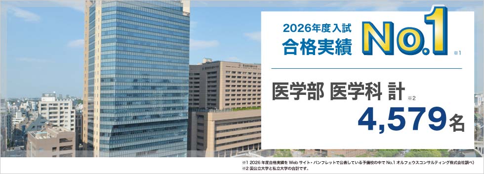 2026年度入試合格実績No.1※1 医学部医学科 計4,579名※2 ※1 2026年度合格実績をWebサイト・パンフレットで公表している予備校の中でNo.1（オルフェウスコンサルティング株式会社調べ） ※2 国公立大学と私立大学の合計です。