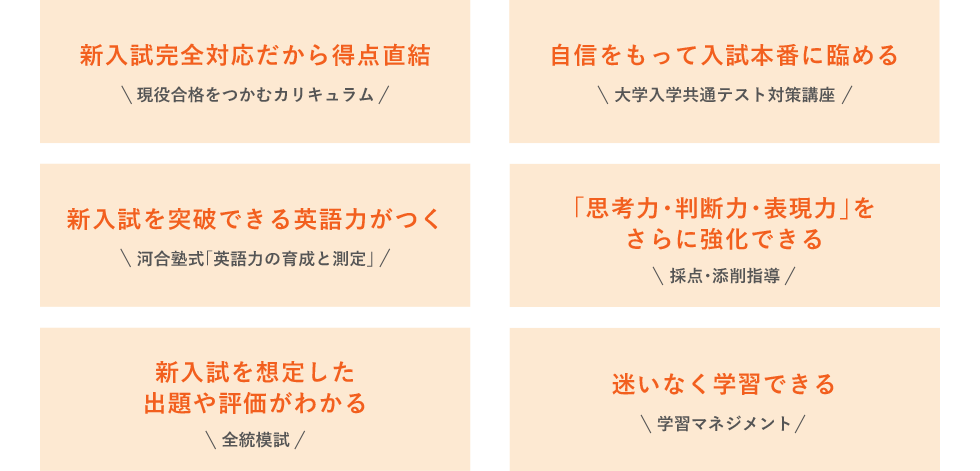 学力の三要素に対応したポイント 【新入試完全対応だから得点直結 現役合格をつかむカリキュラム】【自信をもって入試本番に臨める 大学入学共通テスト対策講座】【新入試を突破できる英語力がつく 河合塾式「英語力の育成と測定」】【「思考力・判断力・表現力」をさらに強化できる 採点・添削指導】【新入試を想定した出題や評価がわかる 全統模試】【迷いなく学習できる 学習マネジメント】