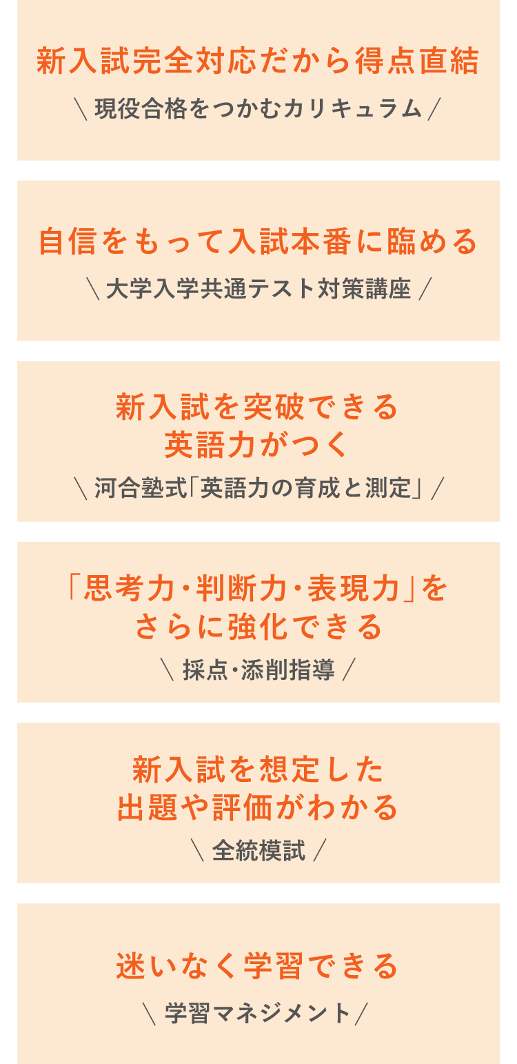 学力の三要素に対応したポイント 【新入試完全対応だから得点直結 現役合格をつかむカリキュラム】【自信をもって入試本番に臨める 大学入学共通テスト対策講座】【新入試を突破できる英語力がつく 河合塾式「英語力の育成と測定」】【「思考力・判断力・表現力」をさらに強化できる 採点・添削指導】【新入試を想定した出題や評価がわかる 全統模試】【迷いなく学習できる 学習マネジメント】