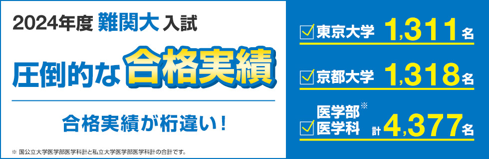 2024年度難関大入試 圧倒的な合格実績 合格実績が桁違い！ 東京大学 計1,311名 京都大学 計1,318名 医学部医学科 計4,377名（※） ※国公立大学医学部医学科計と私立大学医学部医学科計の合計です。 詳しくはこちら