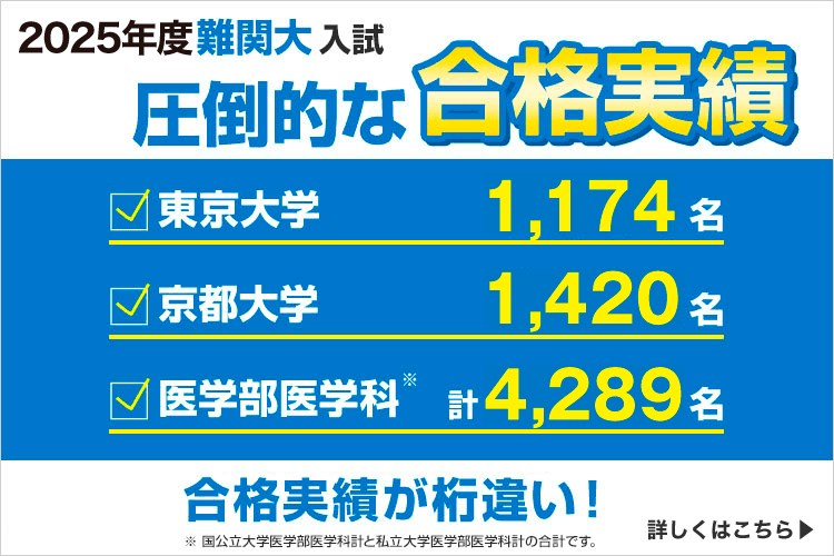 2025年度難関大入試 圧倒的な合格実績 合格実績が桁違い！ 東京大学 計1,174名 京都大学 計1,420名 医学部医学科 計4,289名（※） ※国公立大学医学部医学科計と私立大学医学部医学科計の合計です。 詳しくはこちら