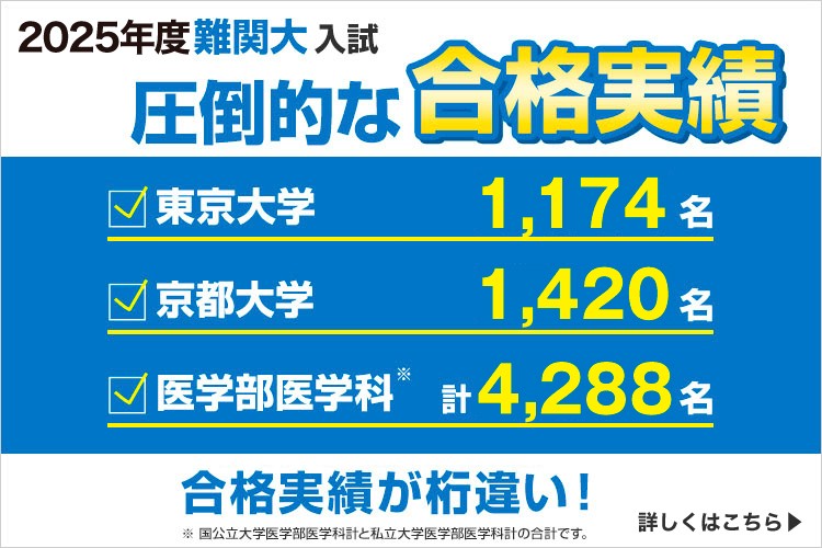 2025年度難関大入試 圧倒的な合格実績 合格実績が桁違い！ 東京大学 計1,174名 京都大学 計1,420名 医学部医学科 計4,288名（※） ※国公立大学医学部医学科計と私立大学医学部医学科計の合計です。 詳しくはこちら