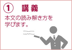 1.講義 本文の読み解き方を学びます。