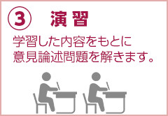 3.演習 学習した内容をもとに意見論述問題を解きます。