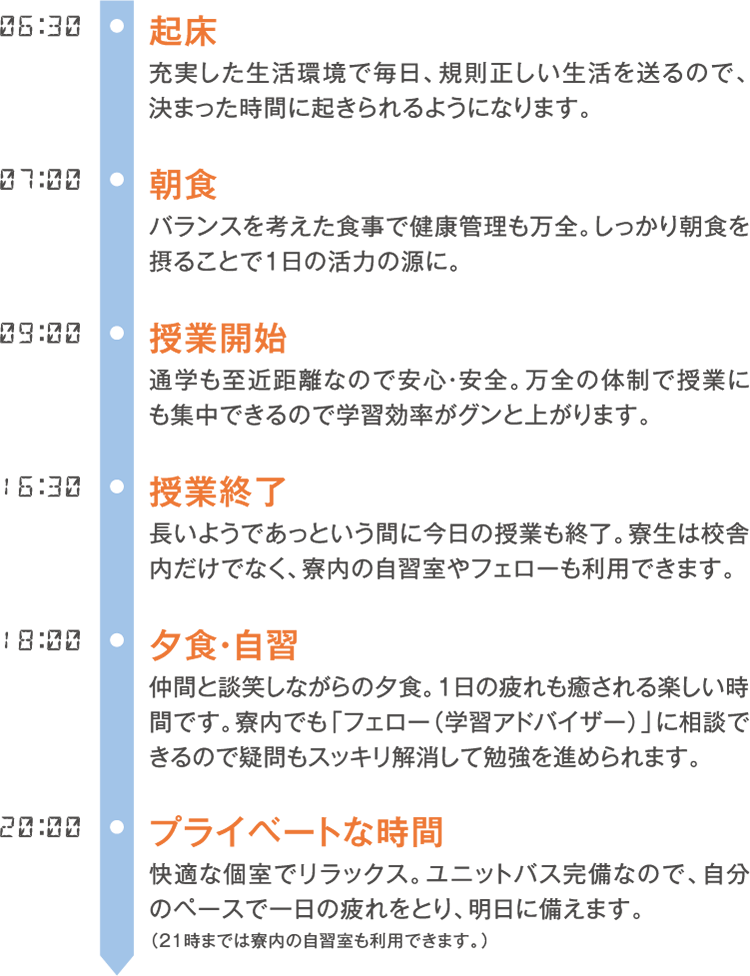 スケジュール