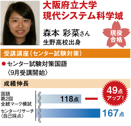 大阪府立大学現代システム科学域 森本 彩菜さん 生野高校出身 現役合格