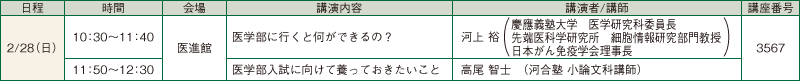 医学科志望者のための特別講演 日程画像