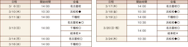 東工大・一橋大・東京外大・阪大・難関大志望者専用入塾説明会 日程画像