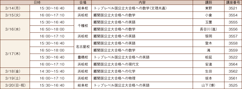東工大・一橋大・東京外大・阪大・難関大志望者専用体験授業 日程画像