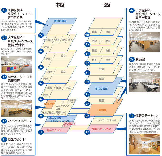 施設案内 千種校 大学受験の予備校 河合塾 施設案内 千種校 大学受験の予備校 河合塾