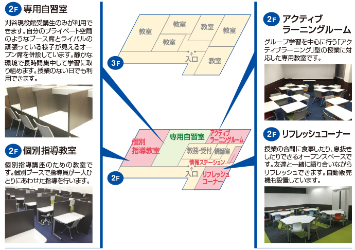 フロアー紹介