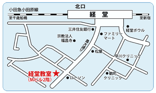 河合塾Wings経堂教室周辺地図